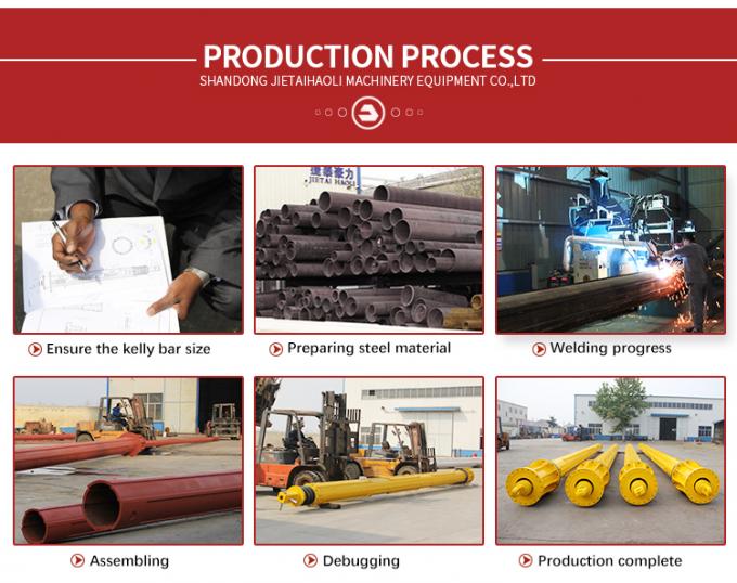 2024年に熱売りされる回転式掘削装置の掘削管が販売されています 4