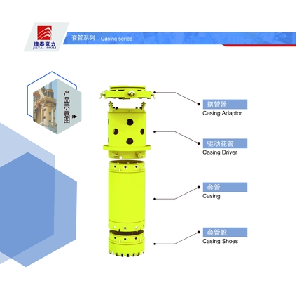 Ws39の25crmo包装接合箇所をあける壁のバウアーの二重タイプ包装靴